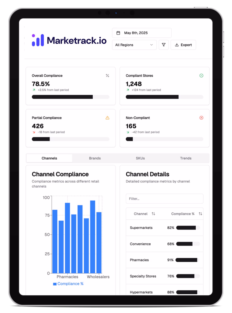 Marketrack Dashboard
